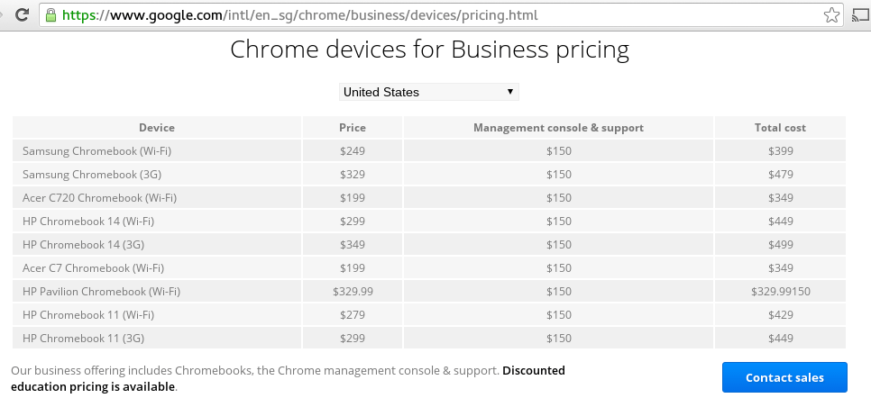 ChromeOS pricing 2015